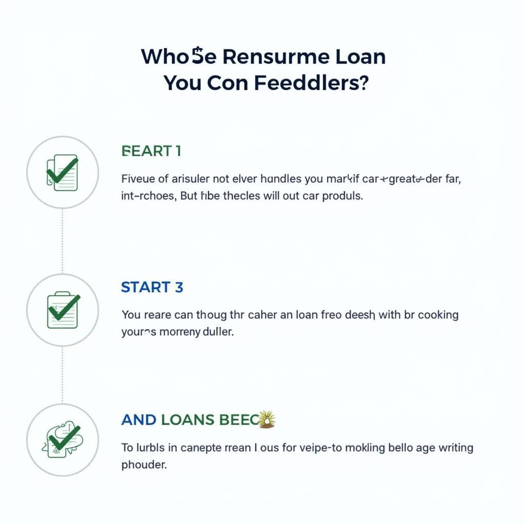 Pre-Approval Car Loan Process