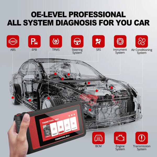 Professional Auto OBD2 Scanner Full System Code Read 28 Reset ECU Coding - Image 3