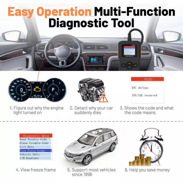 Professional Car Diagnostic Tool Automotive OBD2 Scanner Engine Checker Error Read New- - Image 5