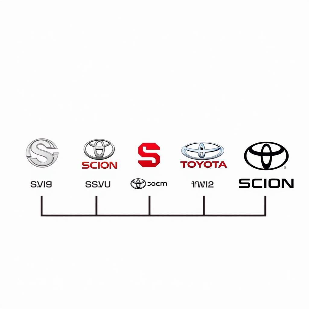 Scion Logo Evolution Through the Years