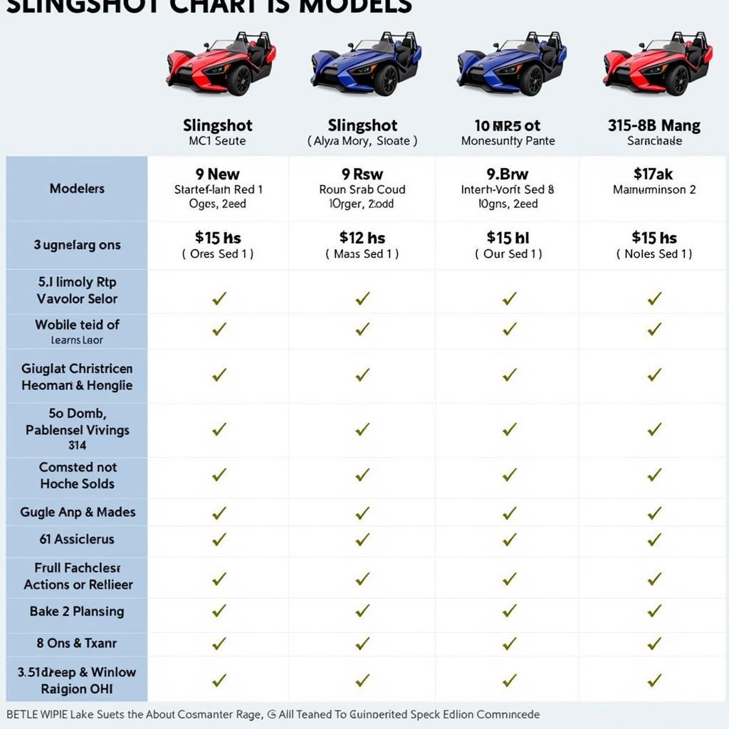 Comparing Different Slingshot Models