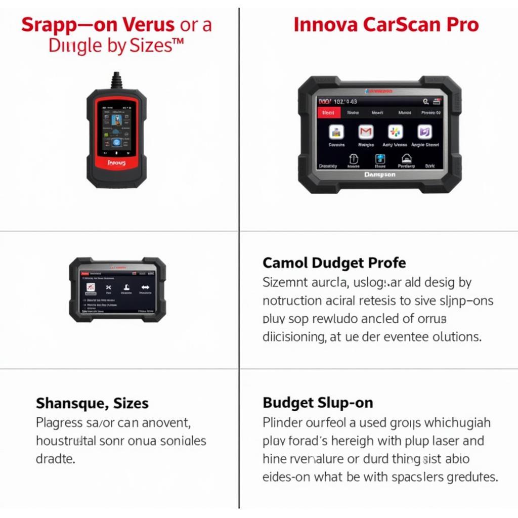 Snap-on Versus Innova CarScan Comparison