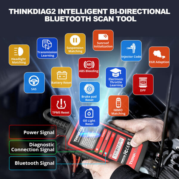 THINKCAR THINKDIAG 2 Bidirectional OBD2 Diagnostic Scanner Full Software free - Image 6