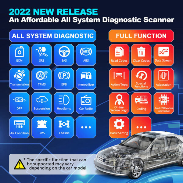 THINKDIAG 2 Bidirectional Diagnostic Tool All Brands Free OBD2 Scanner Coding - Image 4