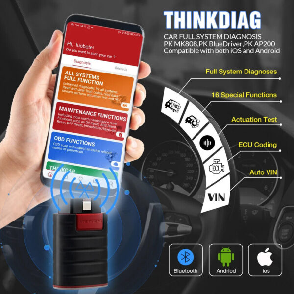 THINKDIAG Bidirectional OBD2 Scanner Diagnostic Tool 1Y Free Full Software+cable - Image 5