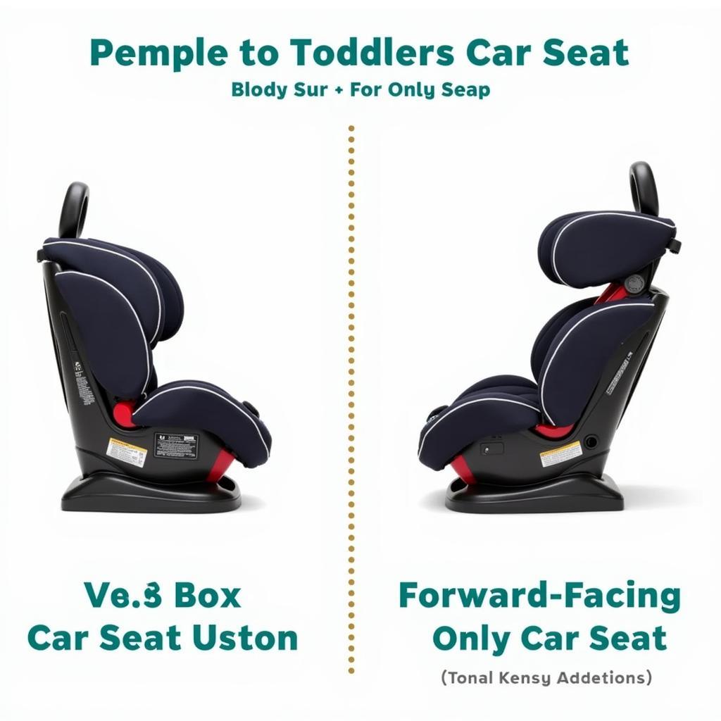 Types of Toddler Car Seats