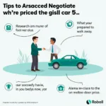 Used Car Price Negotiation Tips