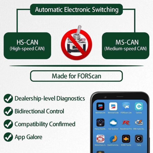 Vgate OBD2 Bluetooth Scanner vLinker FD Diagnostic FOR-Scan Adapter for Android - Image 6