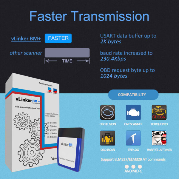 Vgate vLinker BM+ BT 4.0 OBD2 Diagnostic Scanner Tool BIMMERCODE For IOS Android - Image 2