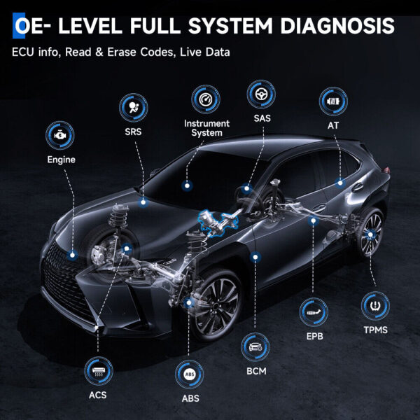 Wifi Automotive All System Scan & Diagnostic Tool Car OBD2 Scanner Code Reader - Image 4