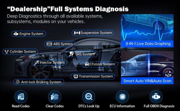 XTOOL IP616 OBD2 Scanner Diagnostic Scan Tool Lifetime Free Software Update - Image 4