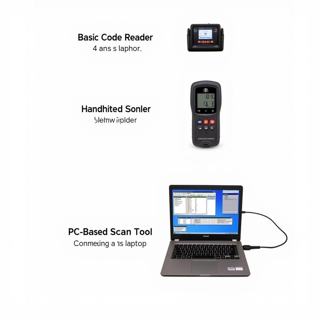 Types of Yamaha Outboard Scan Tools