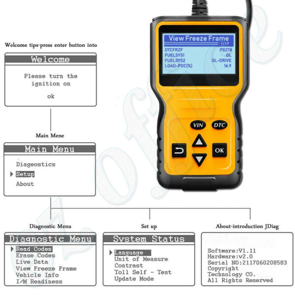 Yamaha YZF-R125 2019 OBD2 fault code scanner diagnostic tool - Image 3